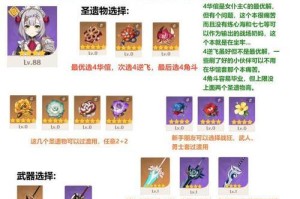 《原神新角色配装全攻略：专属装备搭配法则，激活角色巅峰战力》
