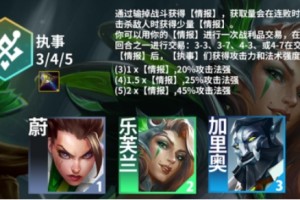 《探秘〈云顶之弈〉S14，执事羁绊“收菜”攻略全解析》 活泼风